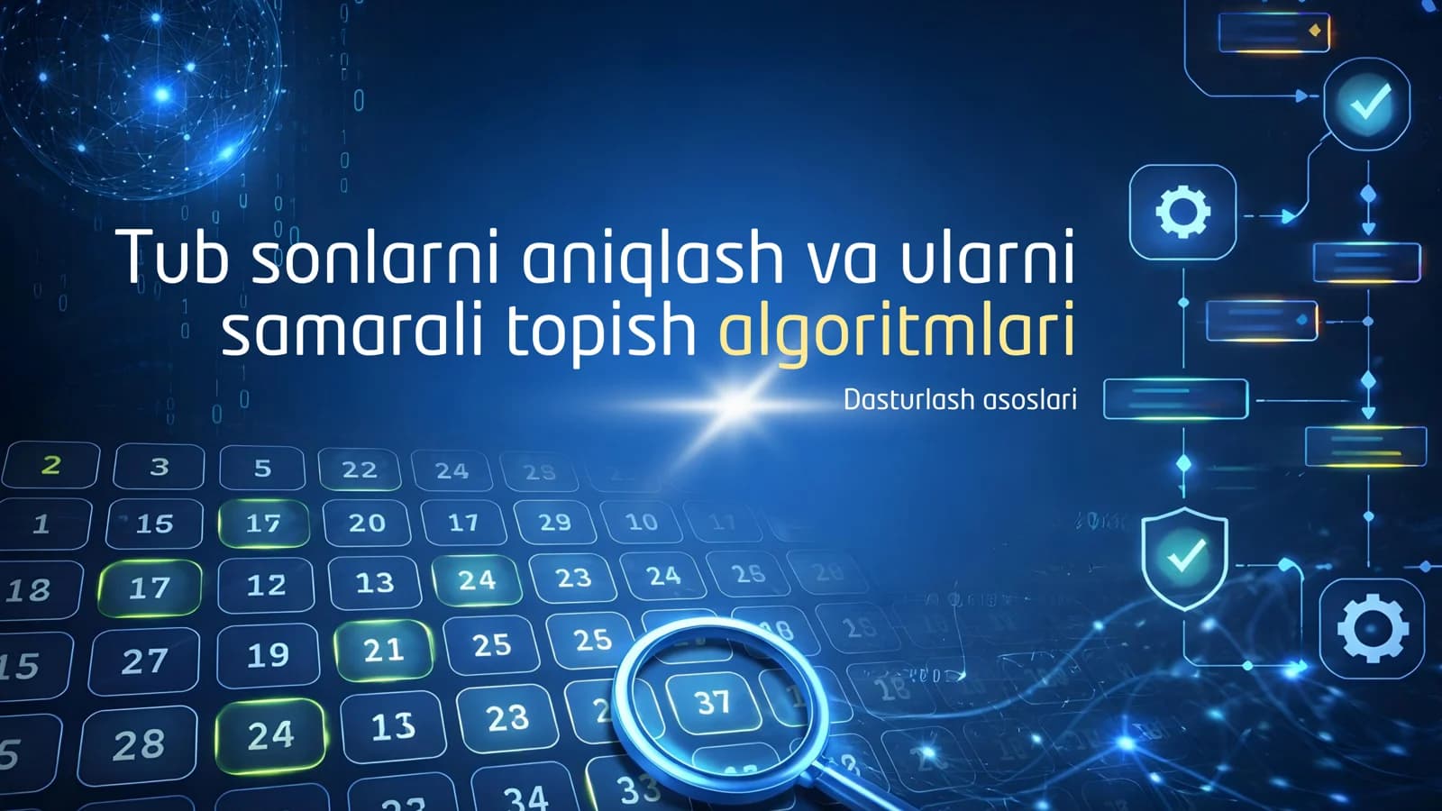 Tub sonlarni aniqlash va ularni samarali topish algoritmlari
