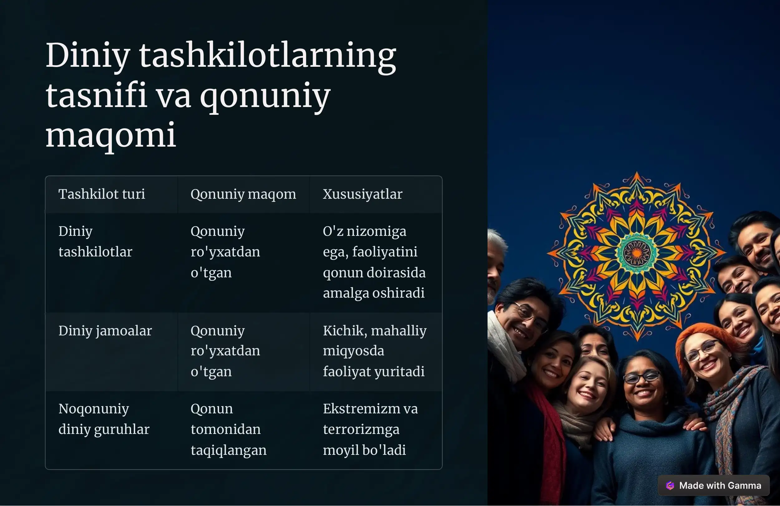 Product slide 2