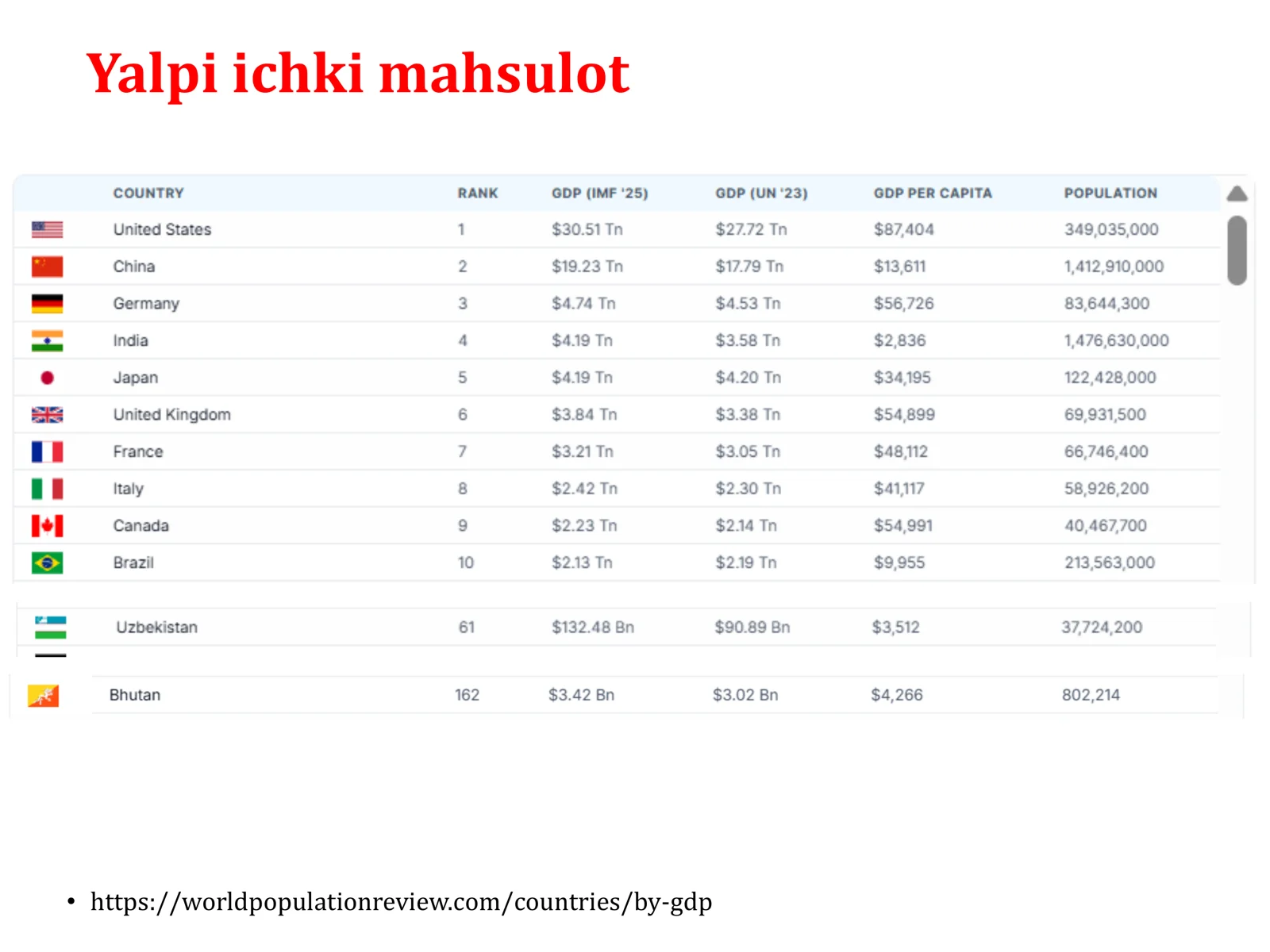 Product slide 2