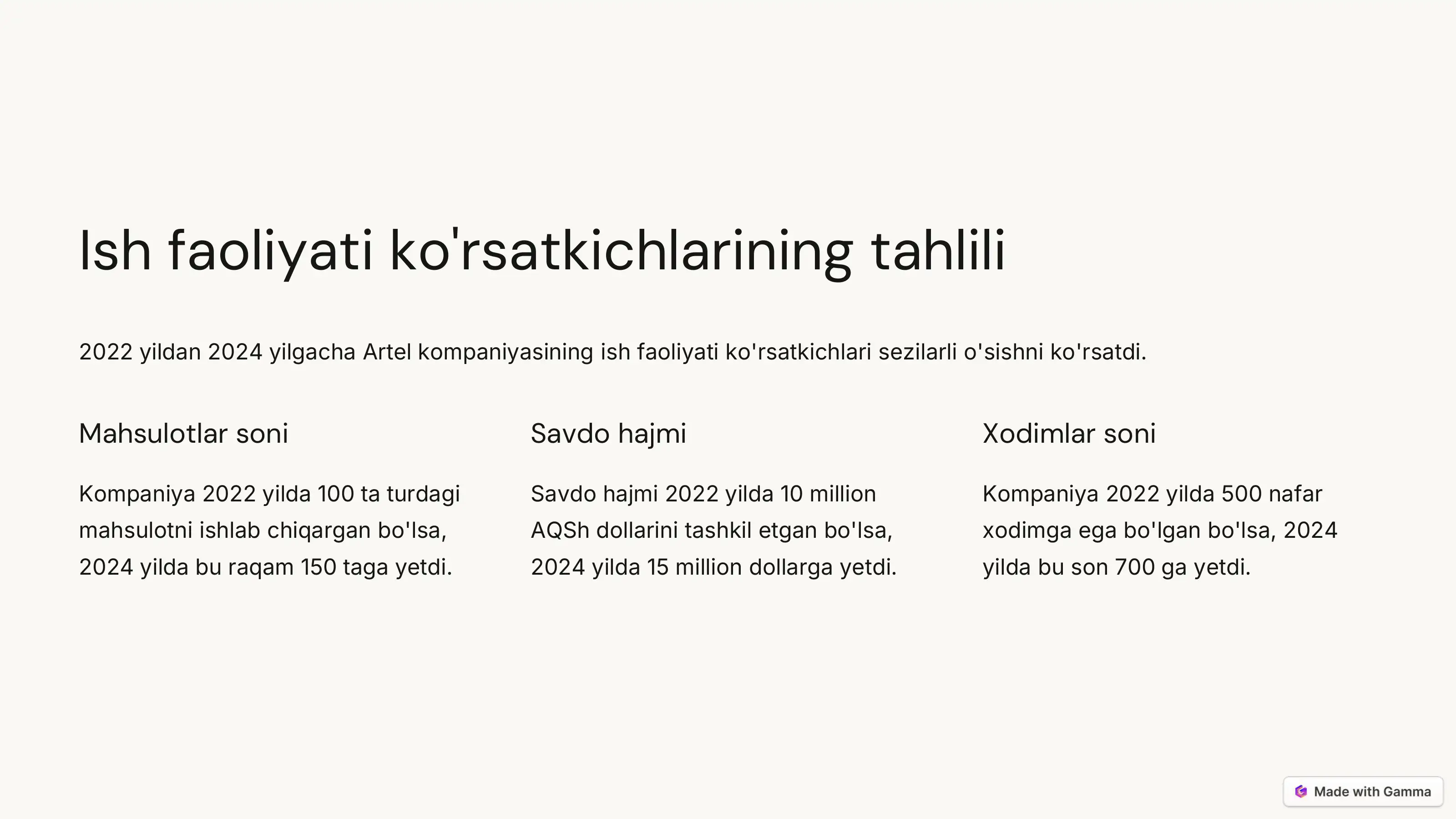 Product slide 2