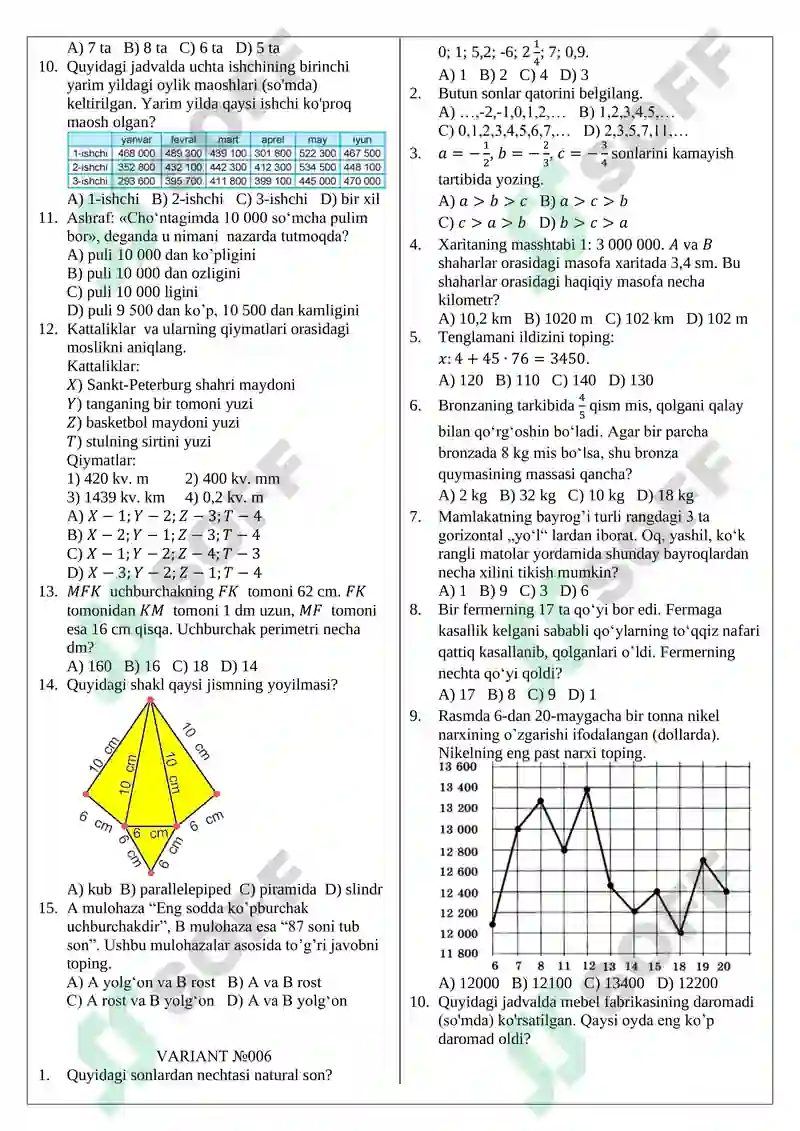 Product slide 6