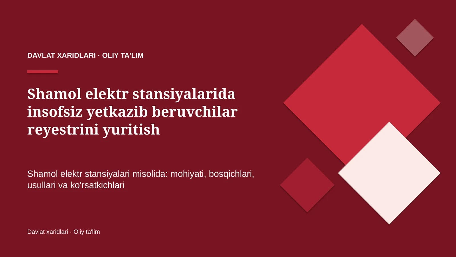 shamol elektr stansiyalarida insofsiz yetkazib beruvchilar reyestrini yuritish 8275