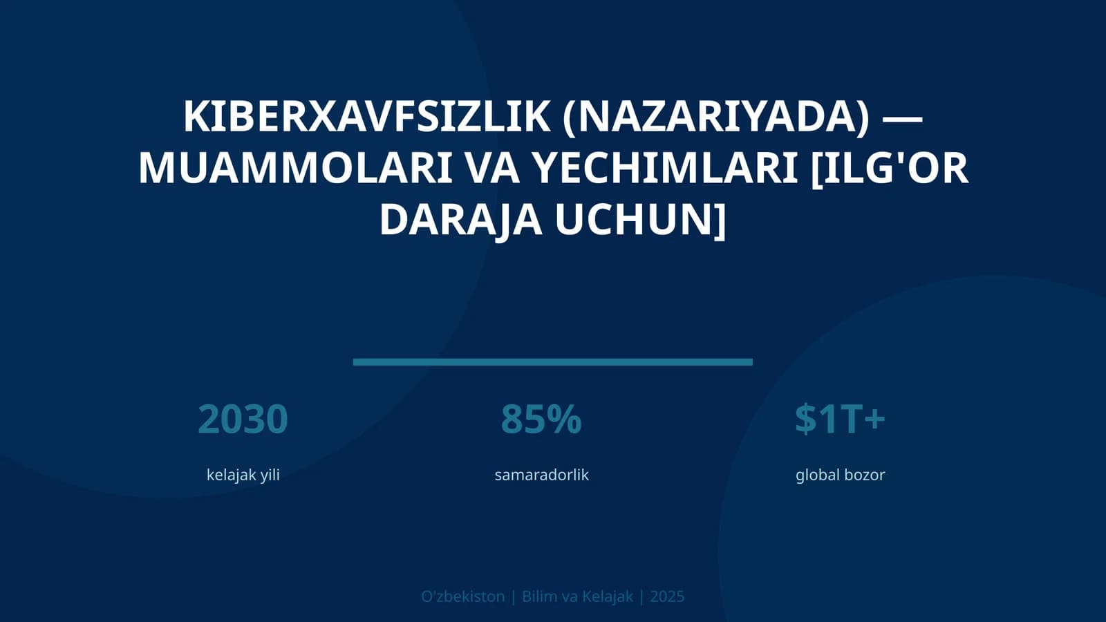 KIBERXAVFSIZLIK (NAZARIYADA) — MUAMMOLARI VA YECHIMLARI [ILG'OR DARAJA UCHUN]