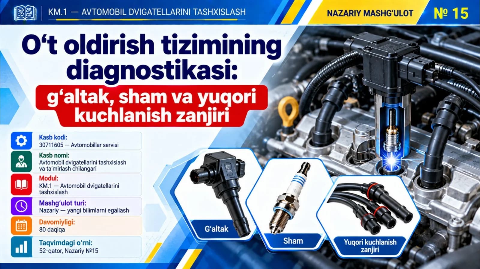 KM1_15-mavzu. O‘t oldirish tizimining diagnostikasi