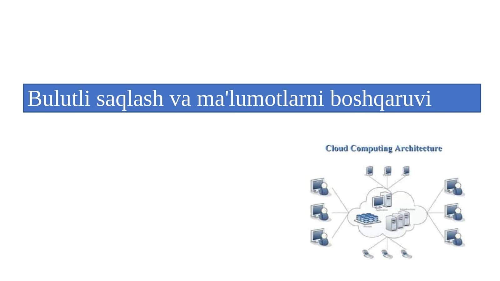 Bulutli saqlash va ma'lumotlarni boshqaruvi