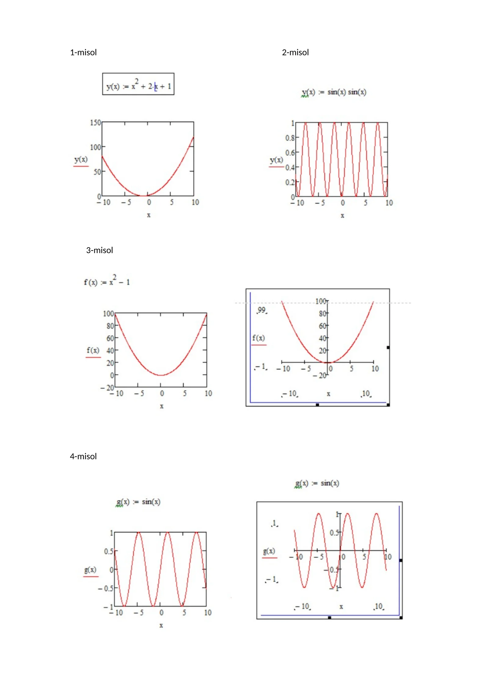 Mathcad grafik