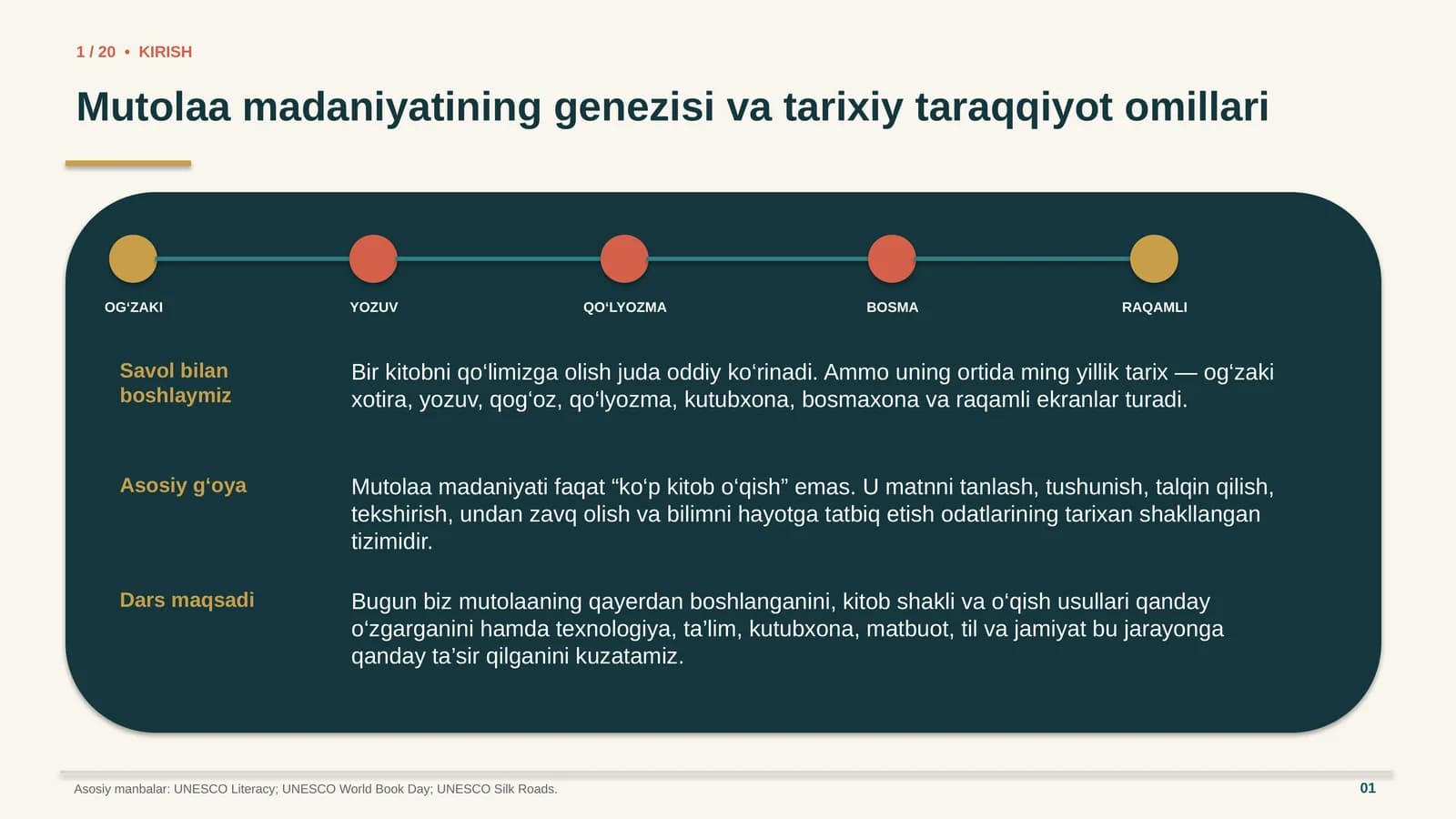 Mutolaa madaniyatining genezisi va tarixiy taraqqiyot omillari
