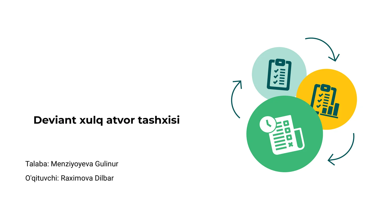 Deviant xulq atvor tashxisi