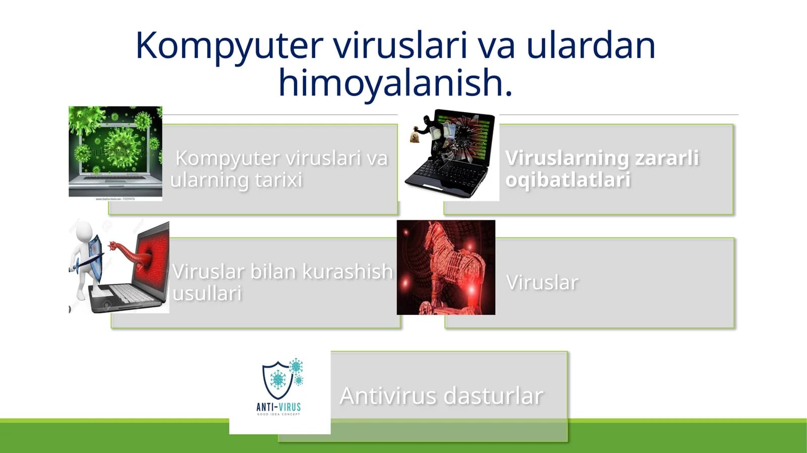 Kompyuter viruslari va ulardan himoyalanish.