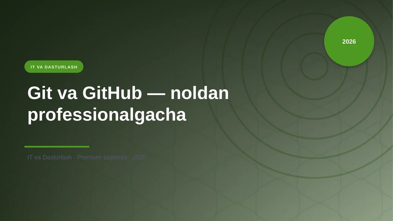 Git va GitHub — noldan professionalgacha