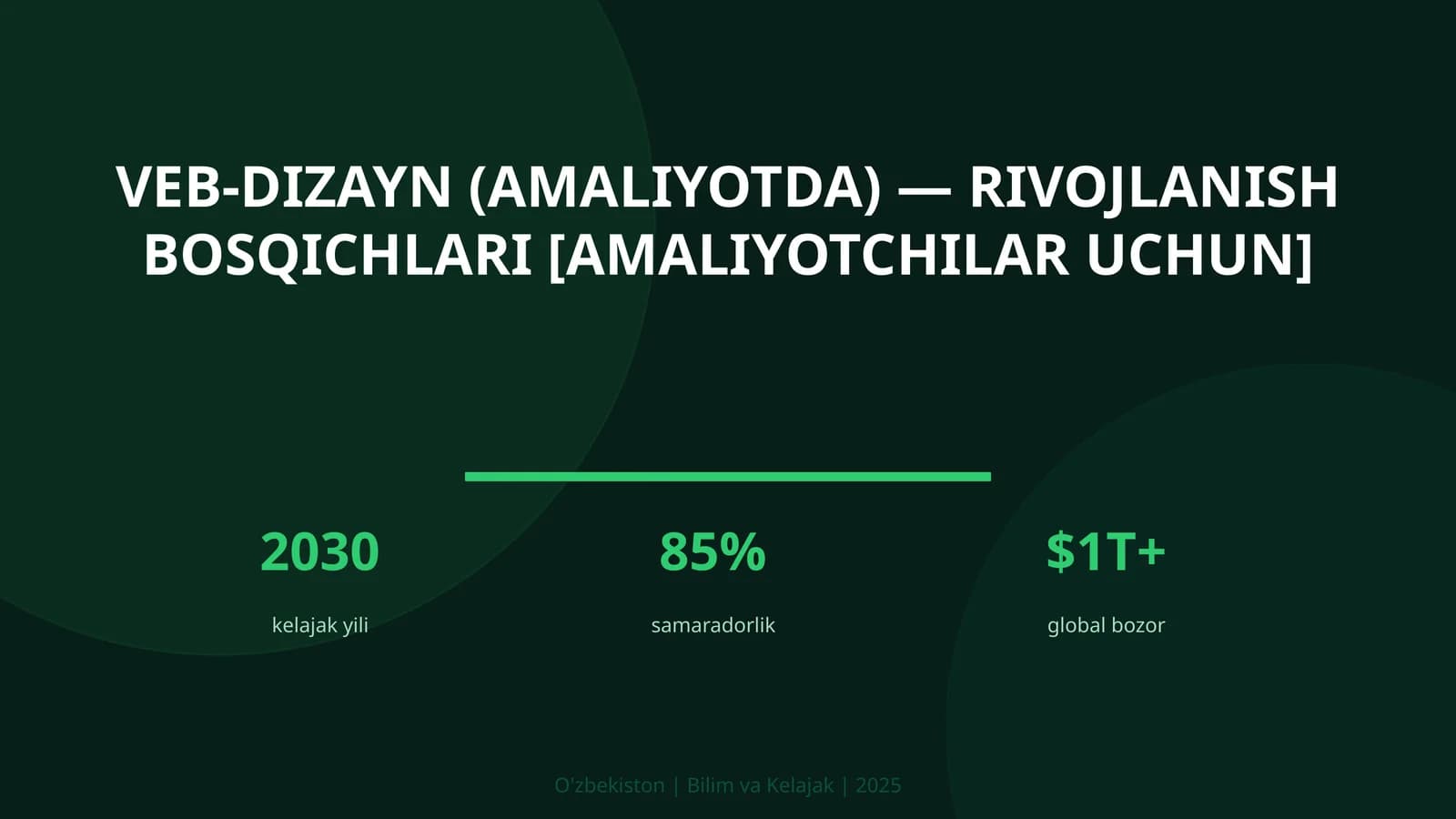 VEB-DIZAYN (AMALIYOTDA) — RIVOJLANISH BOSQICHLARI [AMALIYOTCHILAR UCHUN]