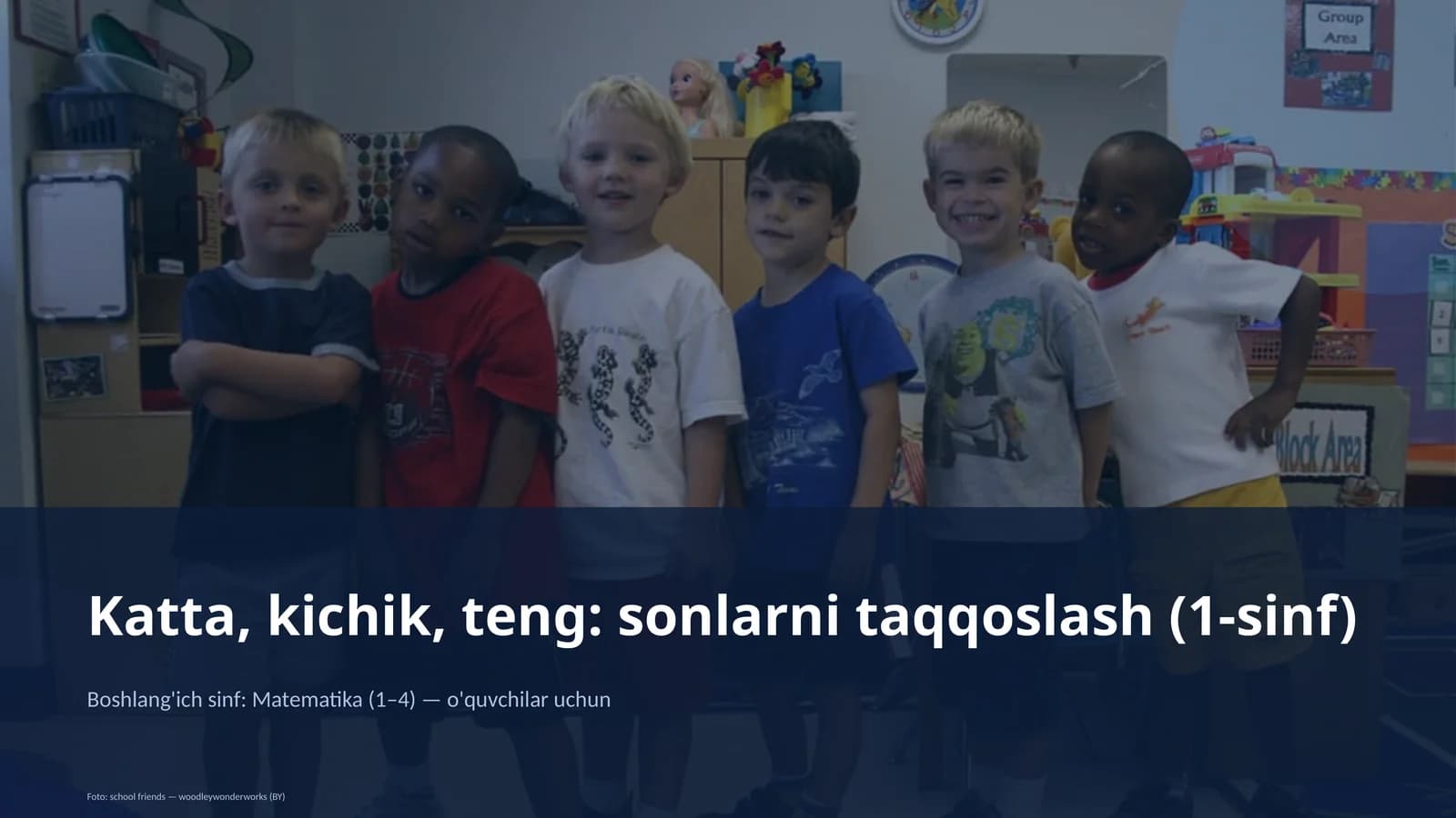 Katta, kichik, teng: sonlarni taqqoslash (1-sinf)