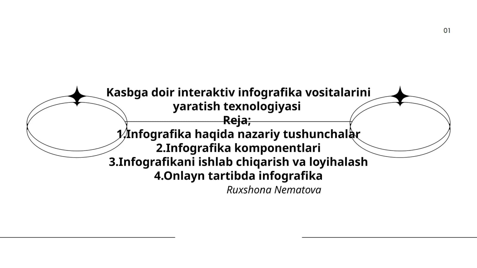 Infografika yaratish texnologiyasi