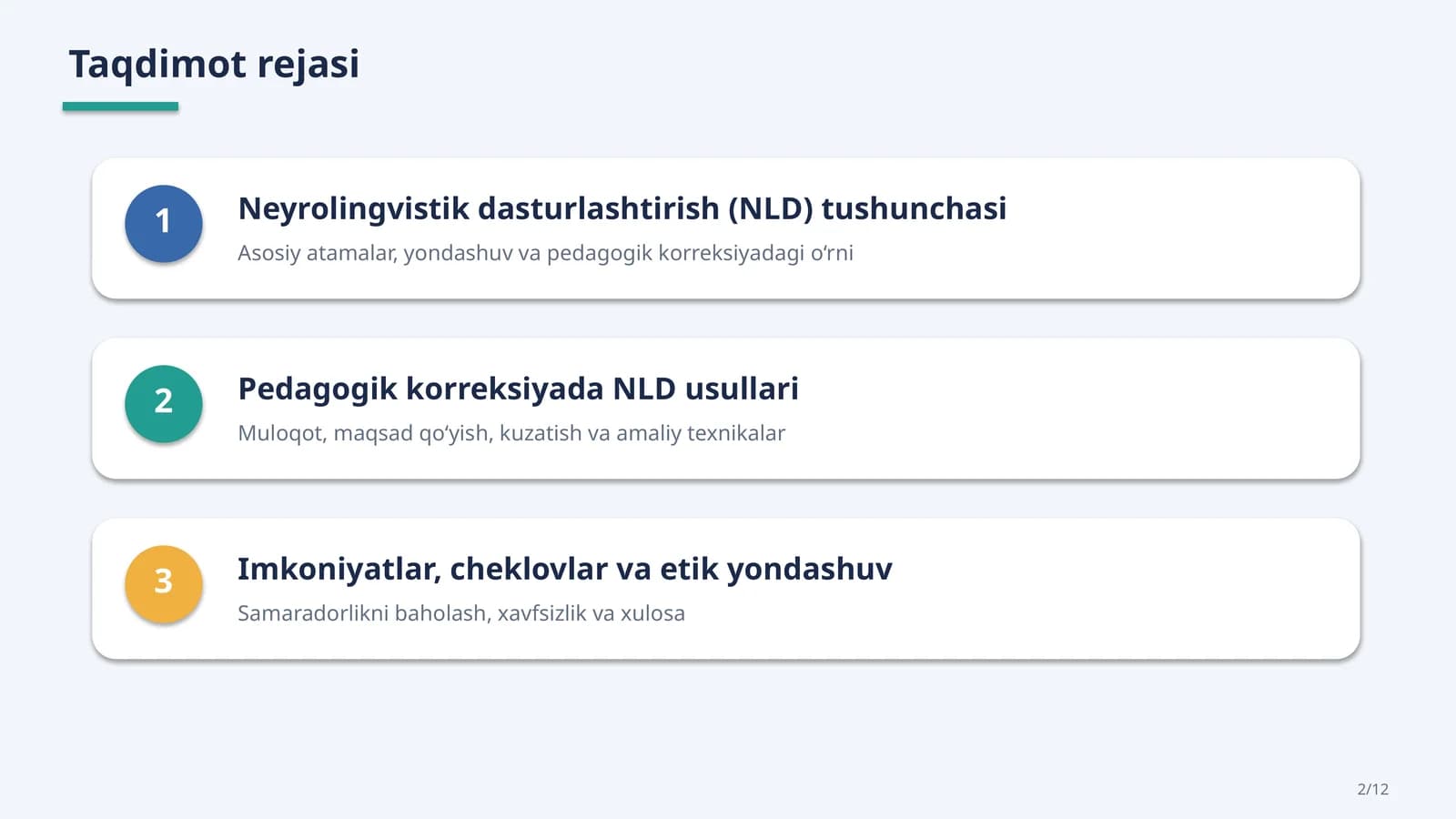 Neyrolingvistik dasturlashtirish (NLD) tushunchasi