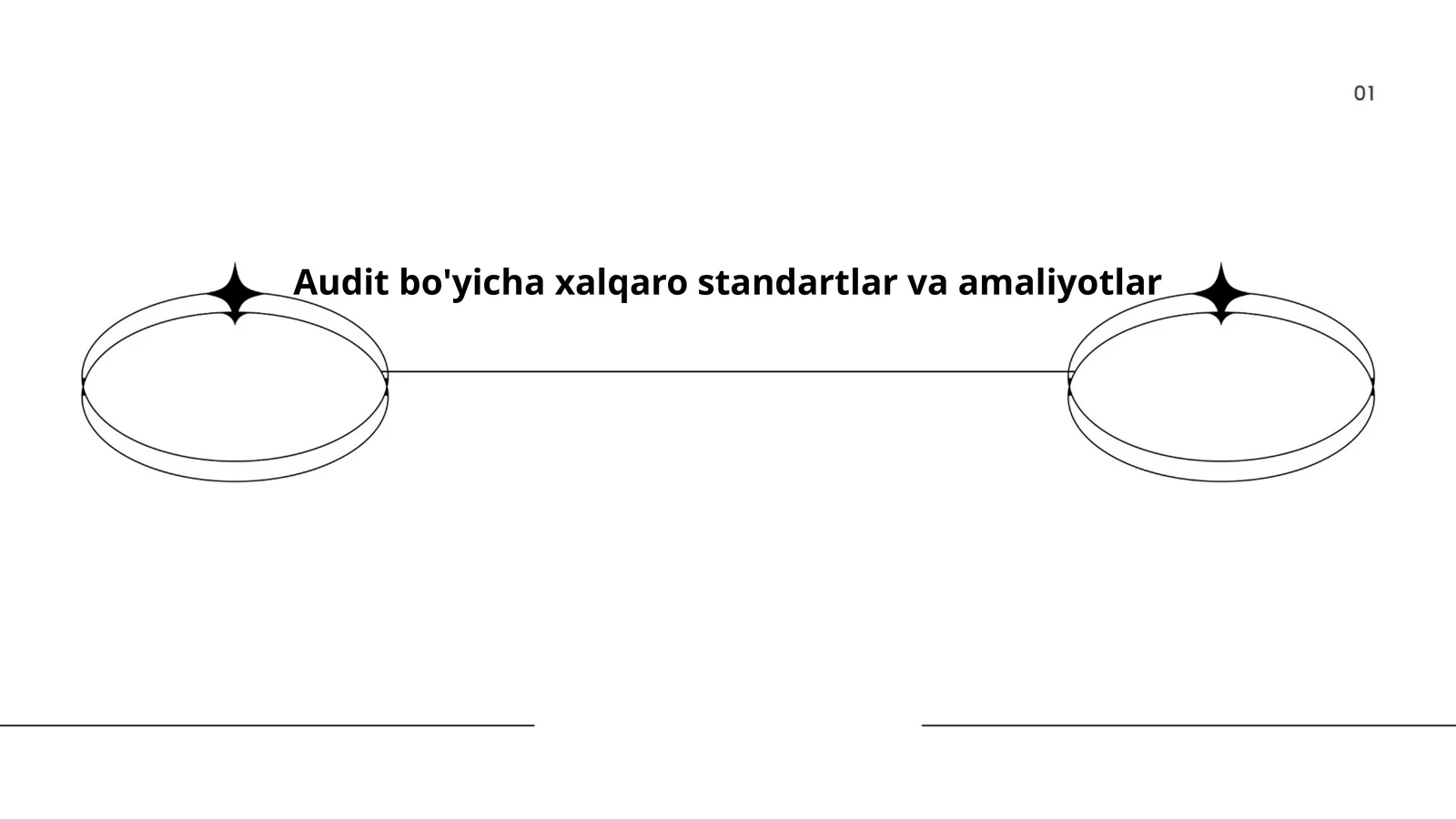 Auditning xalqaro standartlari (ISA)