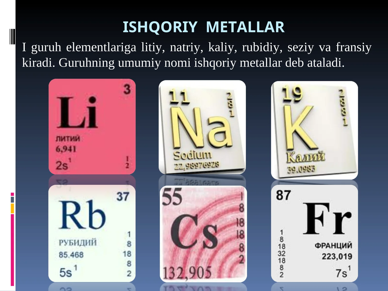 Ishqoriy metallar