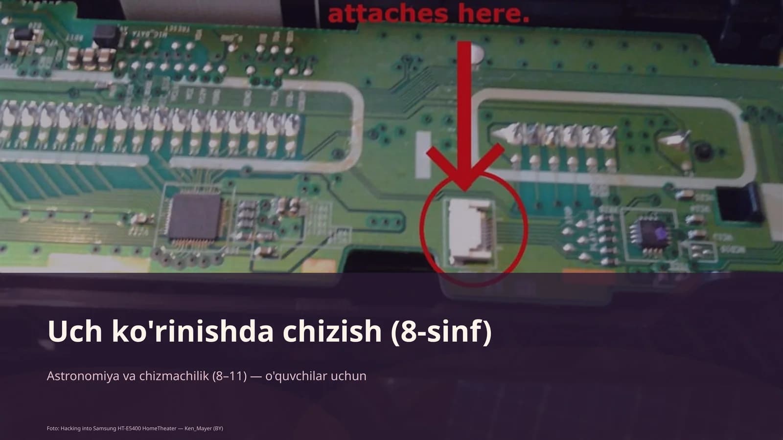 Uch ko'rinishda chizish (8-sinf)