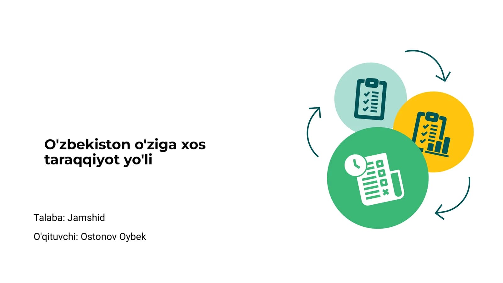 O'zbekiston o'ziga xos taraqqiyot yo'li