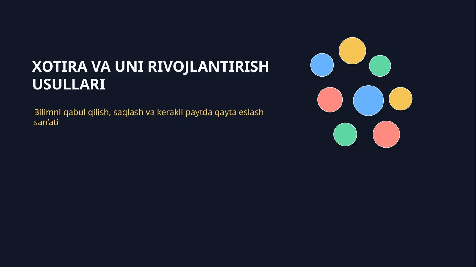 Xotira va uni rivojlandirish usullari