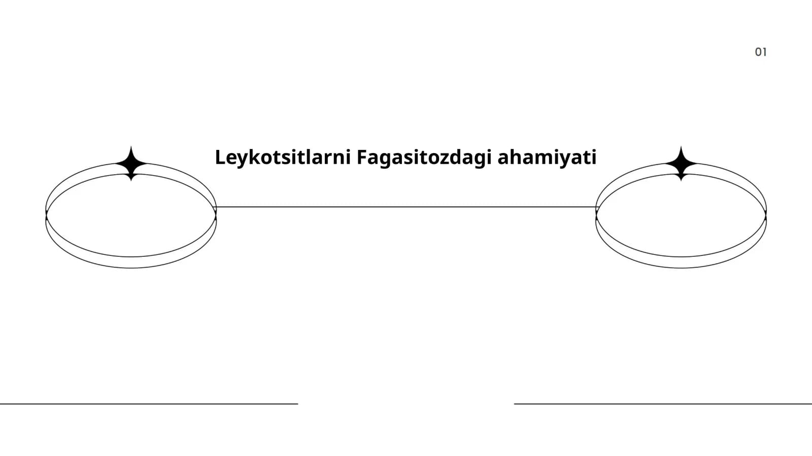 Leykotsitlarni Fagasitozdagi ahamiyati