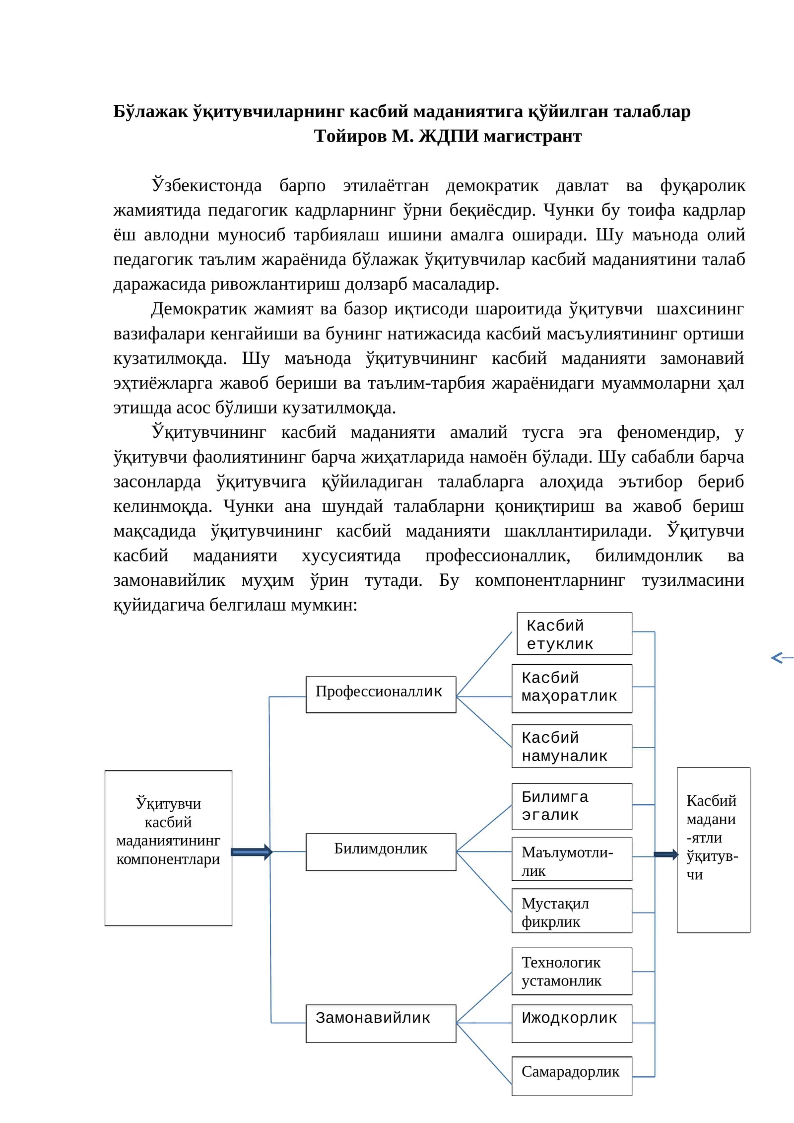 Бўлажак ўқитувчиларнинг касбий маданиятига қўйилган талаблар