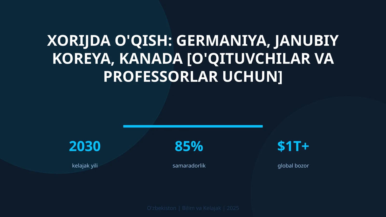 Xorijda o'qish: Germaniya, Janubiy Koreya, Kanada [o'qituvchilar va professorlar uchun]