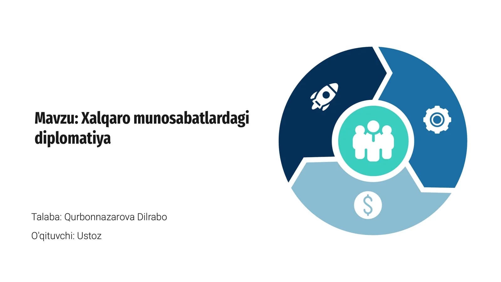 Xalqaro munosabatlardagi diplomatiya