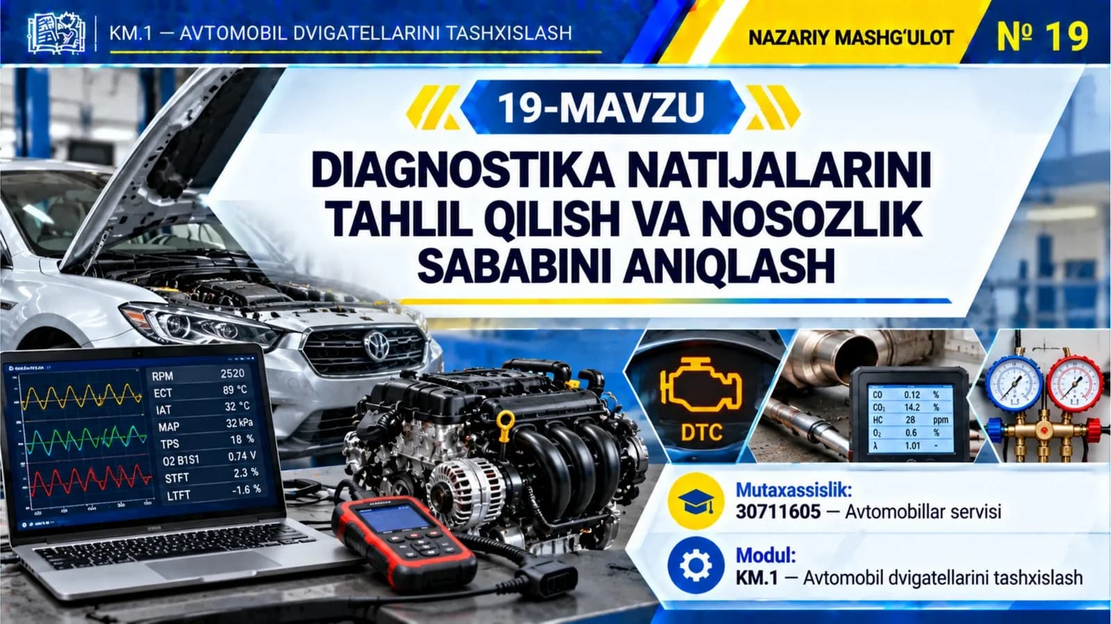 KM1_19-mavzu.Diagnostika natijalarini tahlil qilish va nosozlik sababini aniqlash