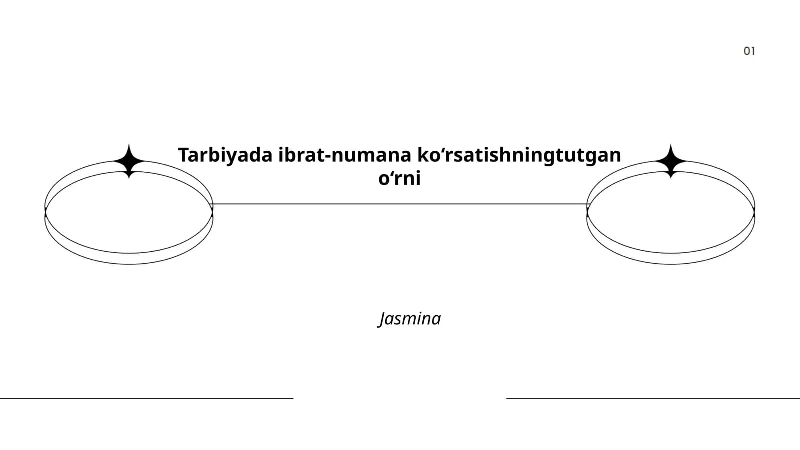 Tarbiyaning milliy an'analardagi o‘rni