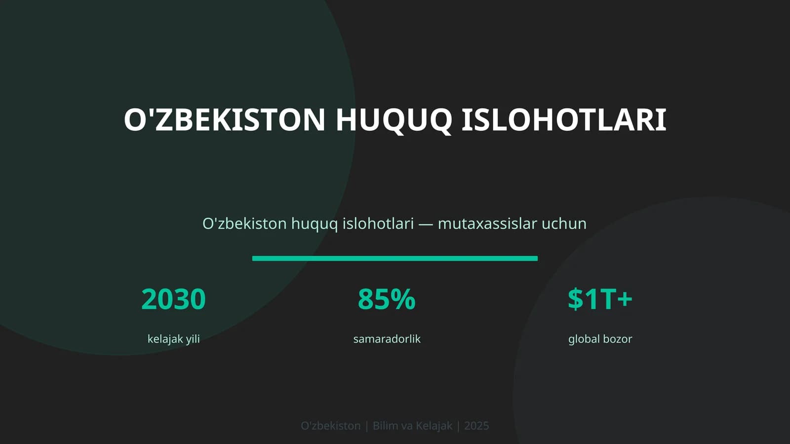 O'zbekiston Huquq Islohotlari