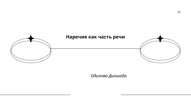 Наречие как часть речи