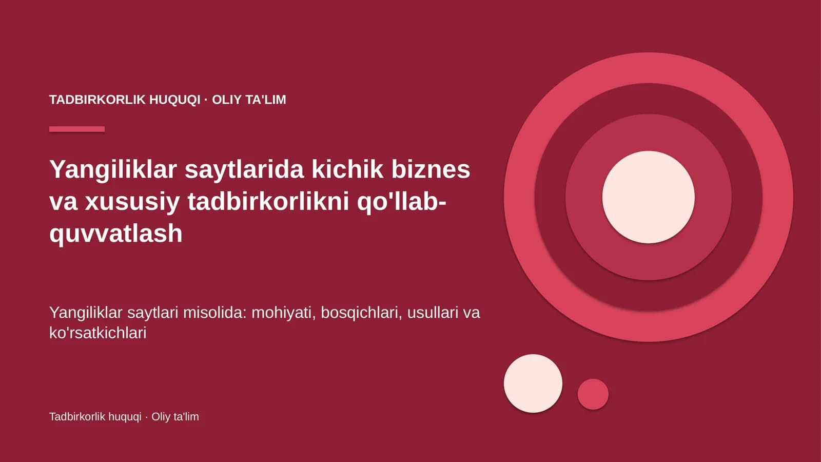 yangiliklar saytlarida kichik biznes va xususiy tadbirkorlikni qo'llab quvvatlash 7190