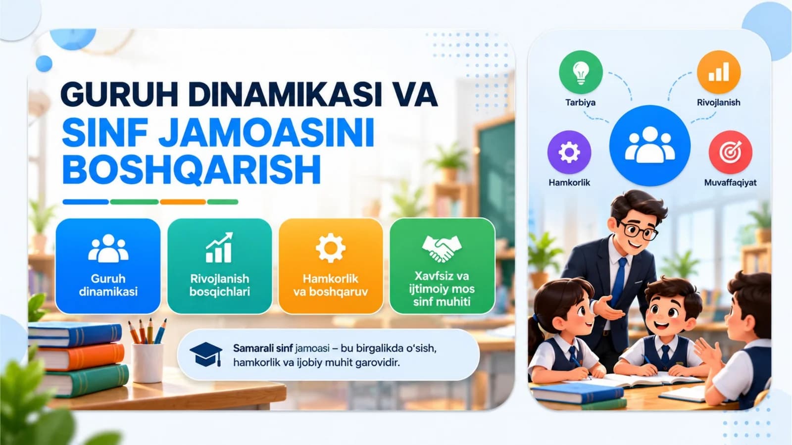 Guruh dinamikasi va sinf jamoasini boshqarish