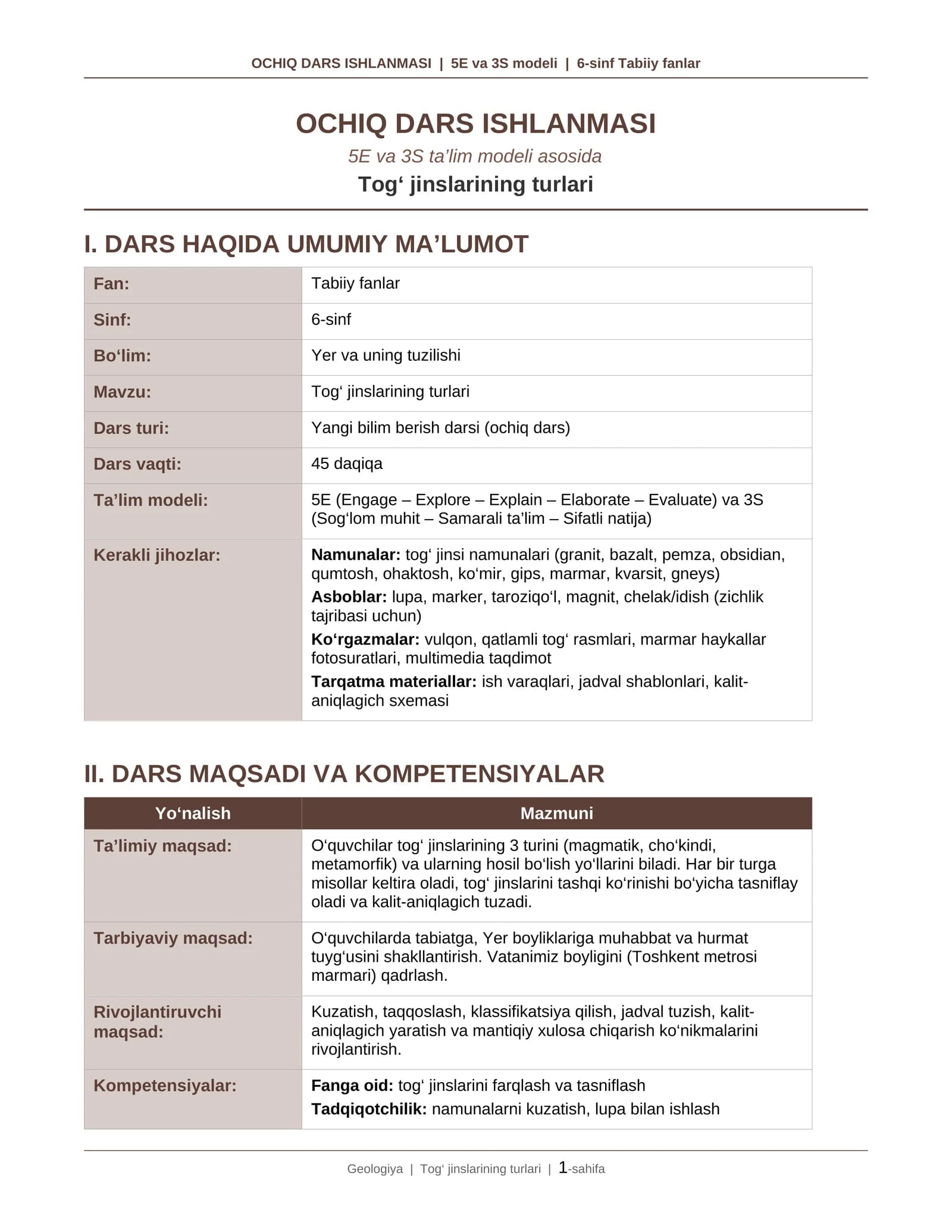 OCHIQ DARS ISHLANMASI | 5E va 3S modeli | 6-sinf Tabiiy fanlar