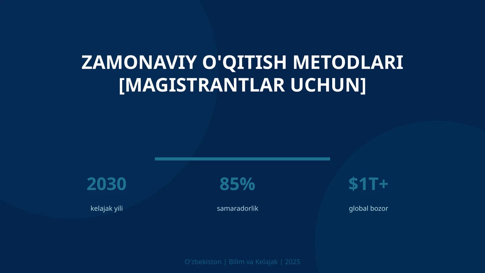 Zamonaviy o'qitish metodlari [magistrantlar uchun]