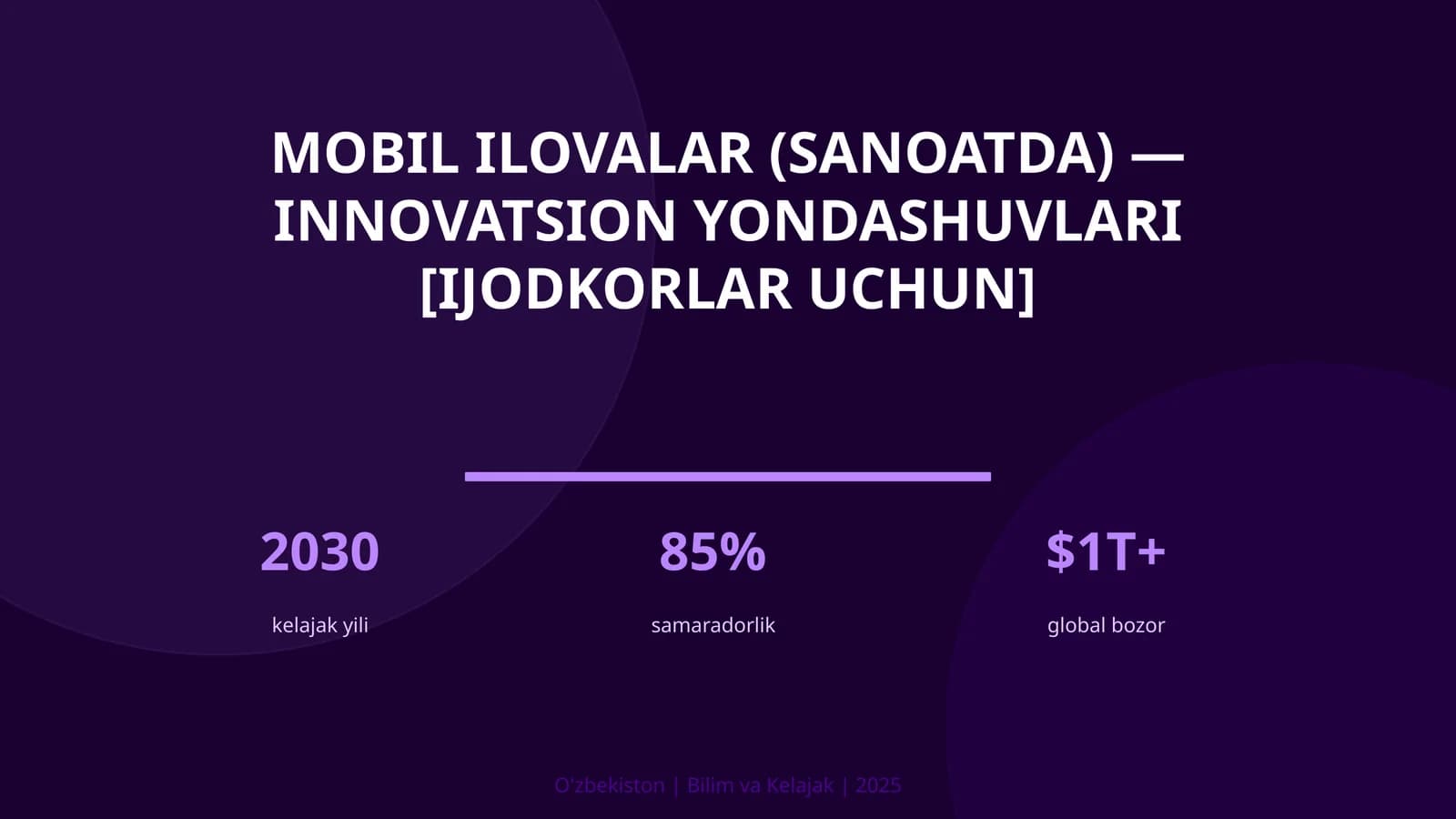 Mobil ilovalar (sanoatda) — innovatsion yondashuvlari [ijodkorlar uchun]