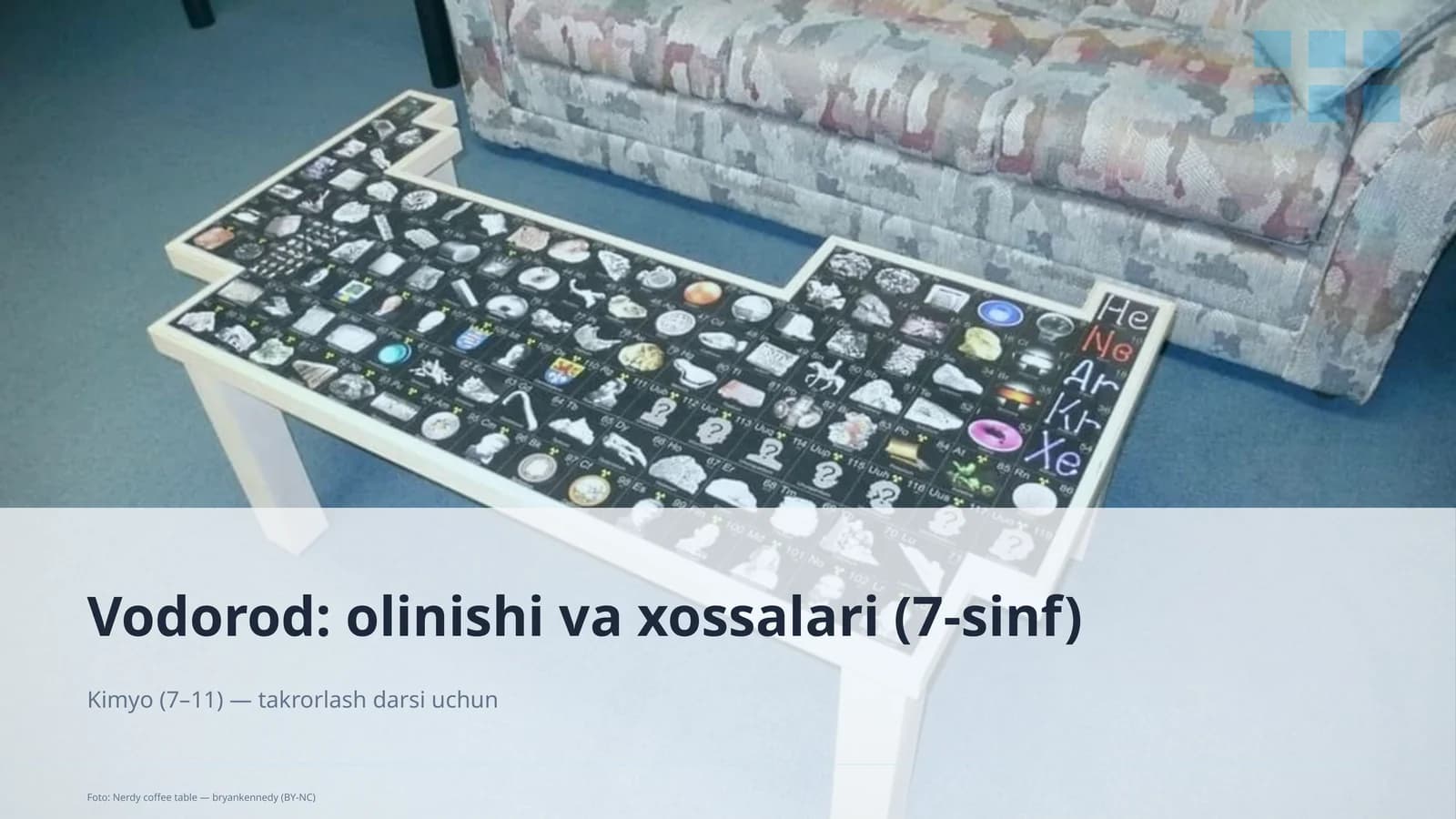 Vodorod: olinishi va xossalari (7-sinf)