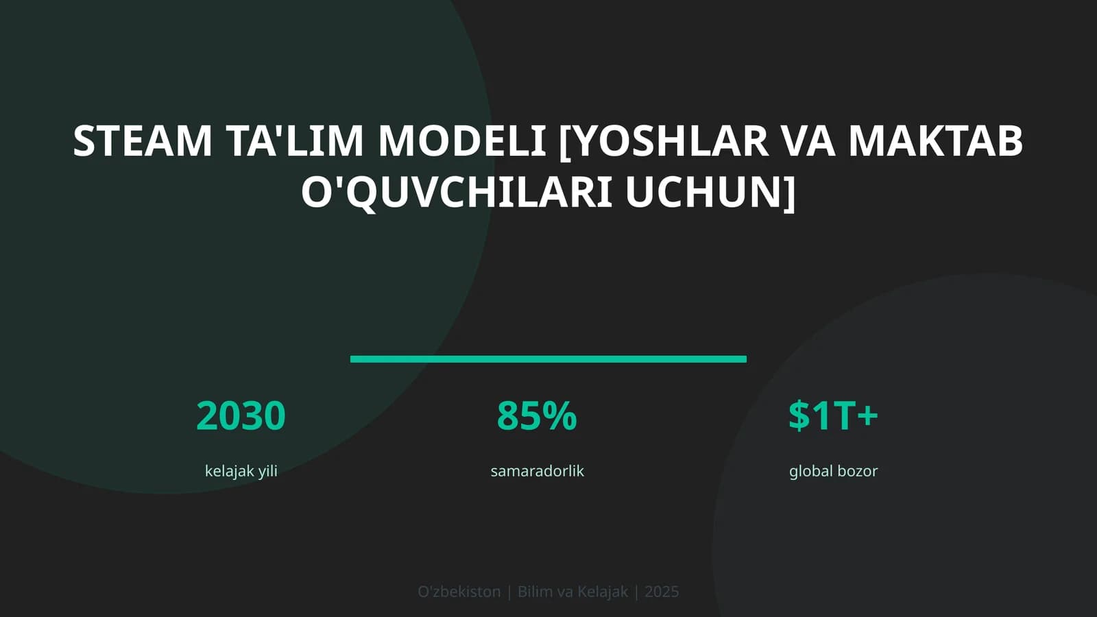 STEAM TA'LIM MODELI [YOSHLAR VA MAKTAB O'QUVCHILARI UCHUN]