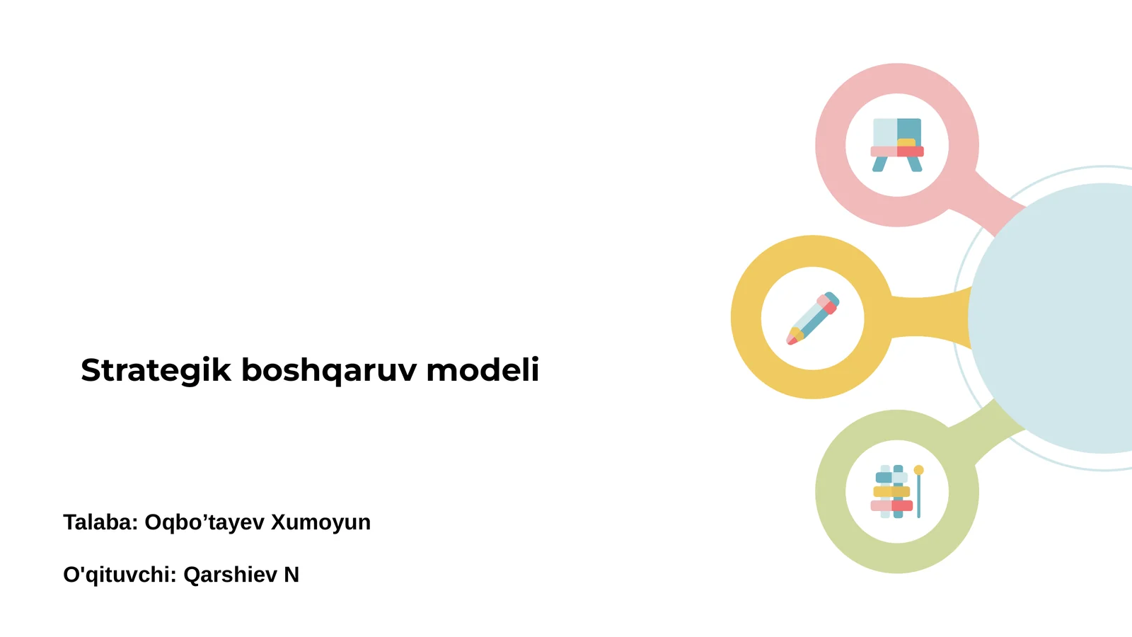Strategik boshqaruv modeli