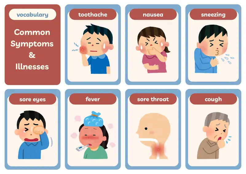 Common Symptoms & Illnesses