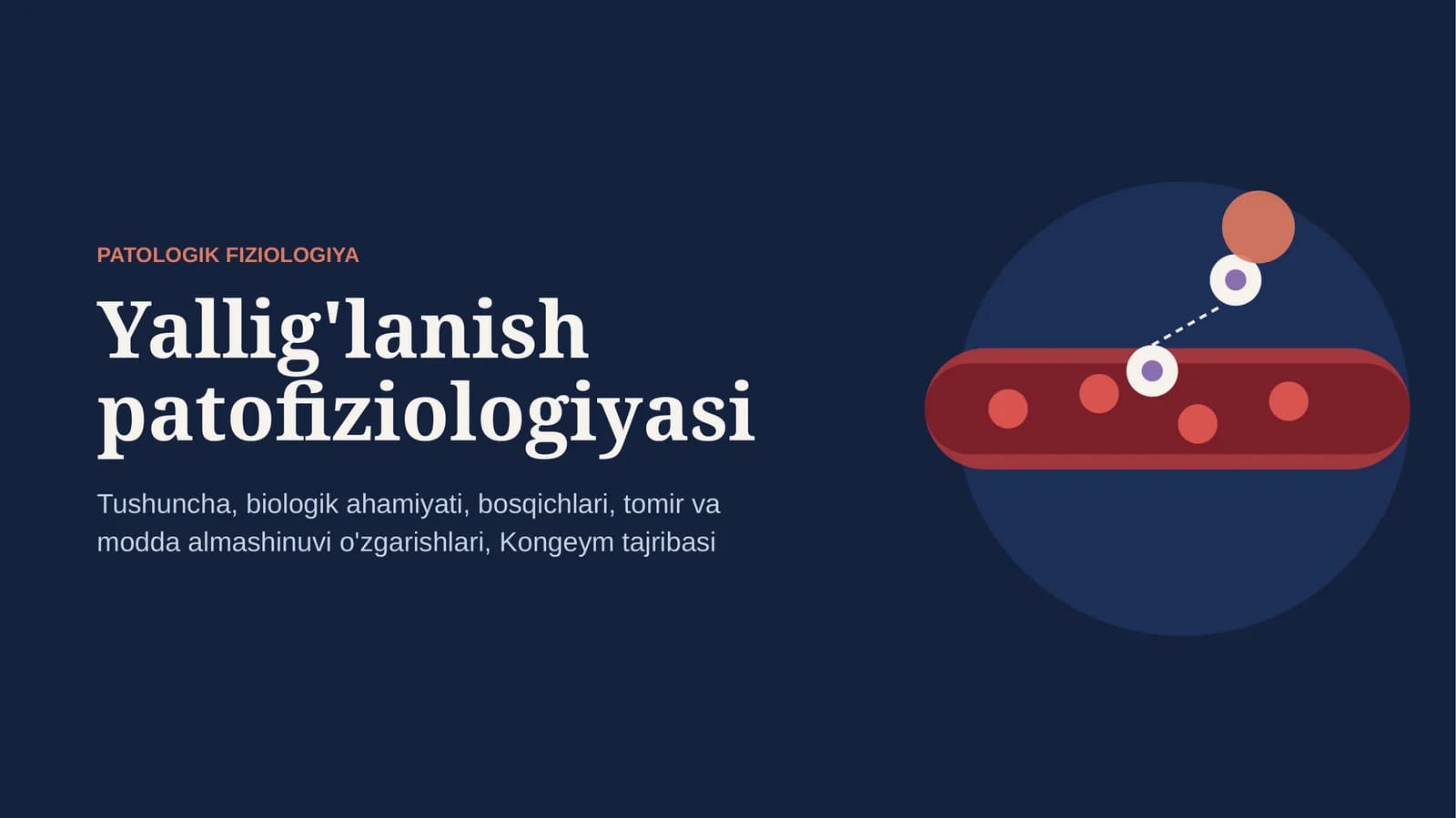 Yallig‘lanish patofiziologiyasi
