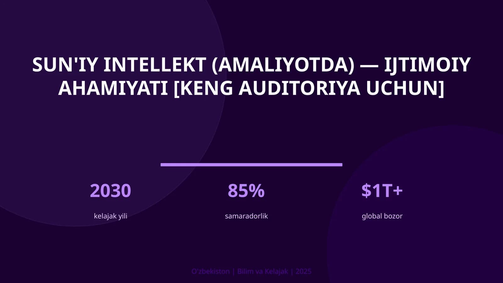 Sun'iy intellekt (amaliyotda) — ijtimoiy ahamiyati [keng auditoriya uchun]