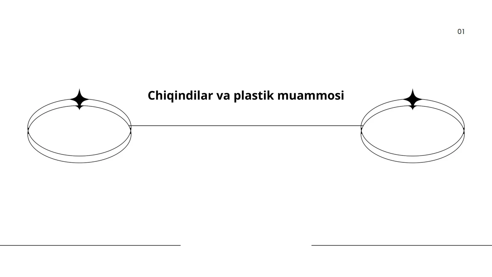 Chiqindilar va plastik muammosi