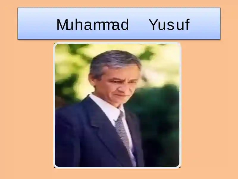 Muhammad Yusuf