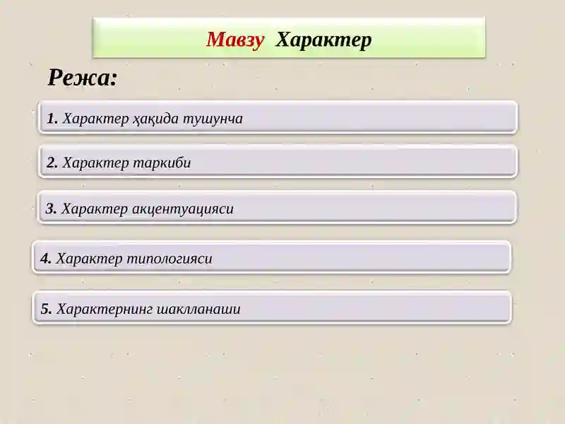 Характер