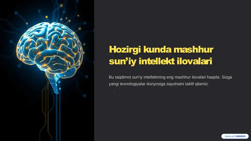 Hozirgi kunda mashhur sun’iy intellekt ilovalari