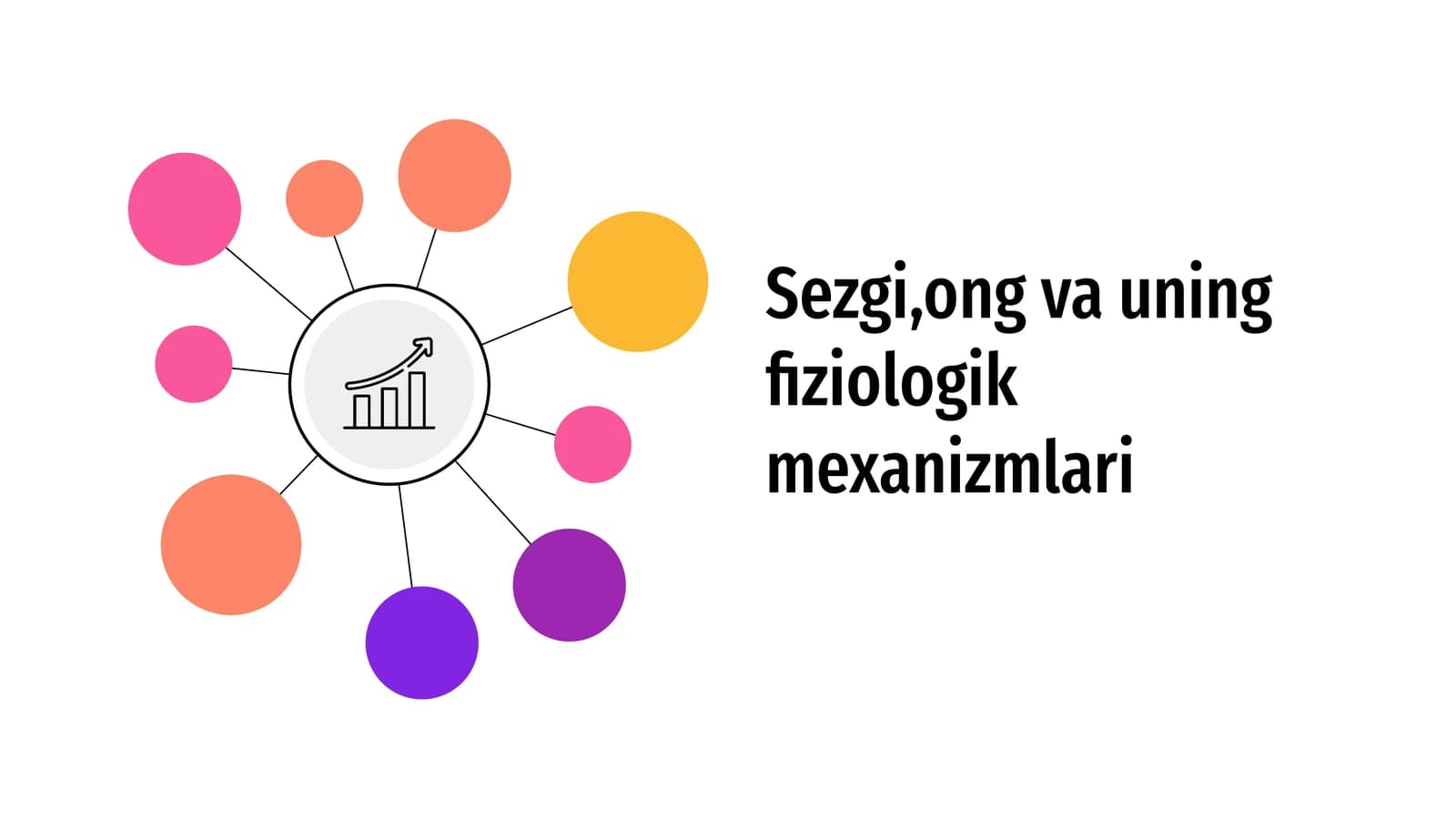 Sezgi,ong va uning fiziologik mexanizmlari