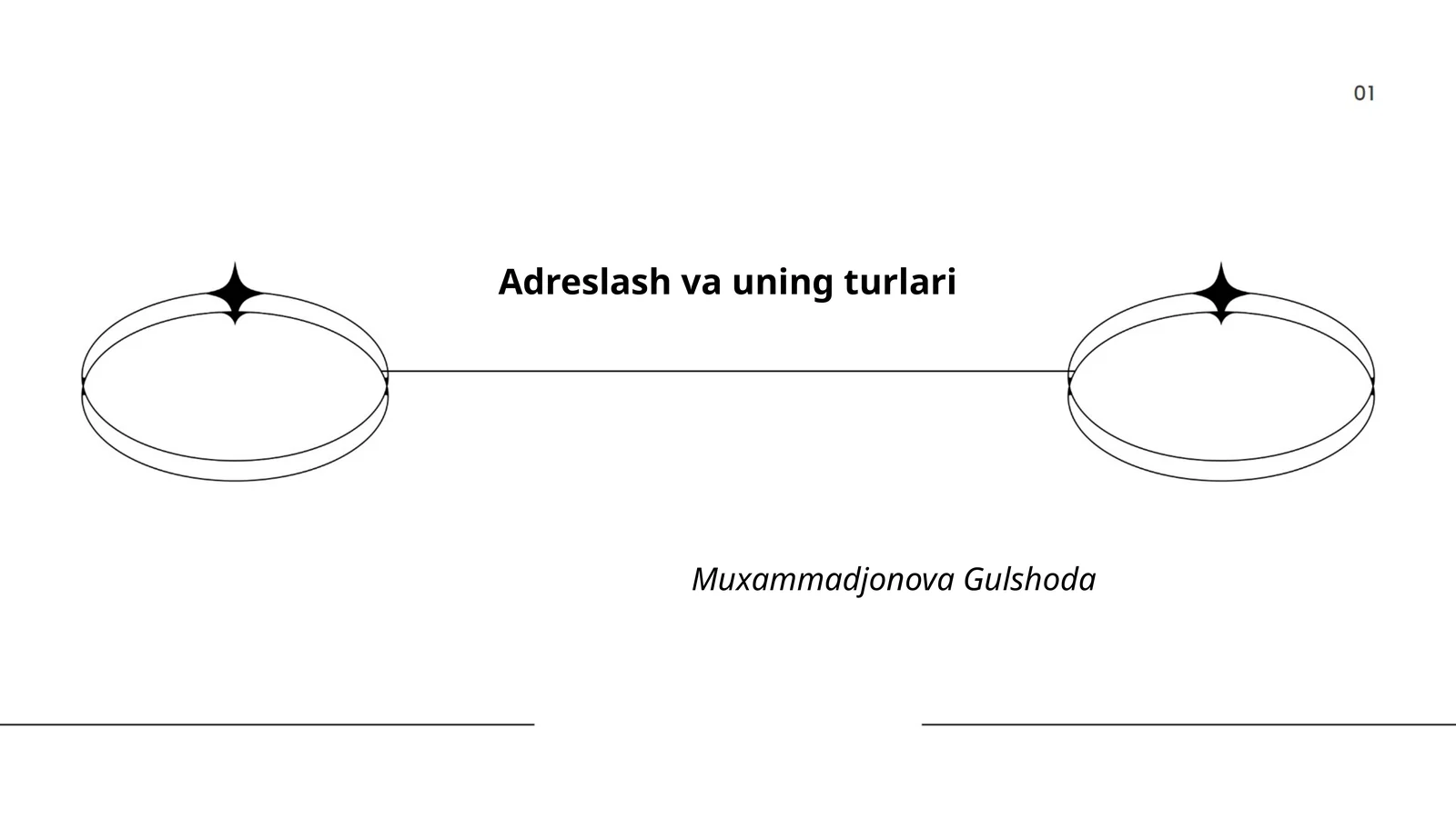 Adreslash va uning turlari