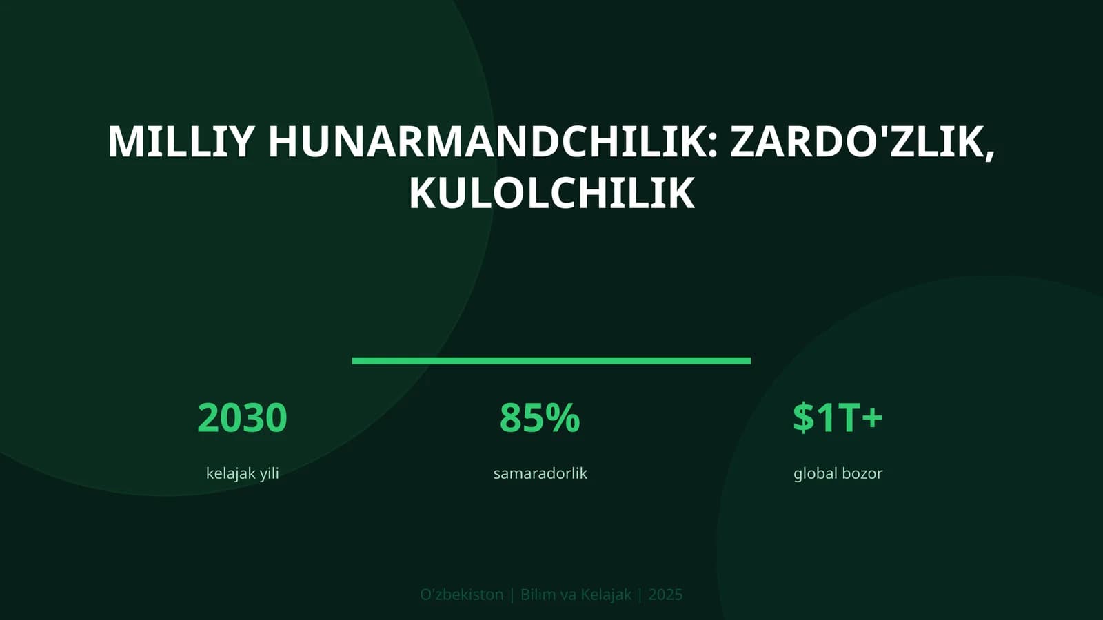 Milliy hunarmandchilik: zardo'zlik, kulolchilik