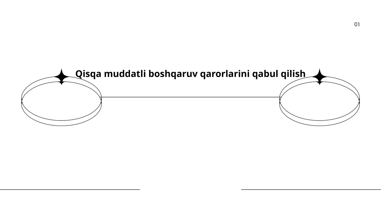 Qisqa muddatli boshqaruv qarorlarini qabul qilish